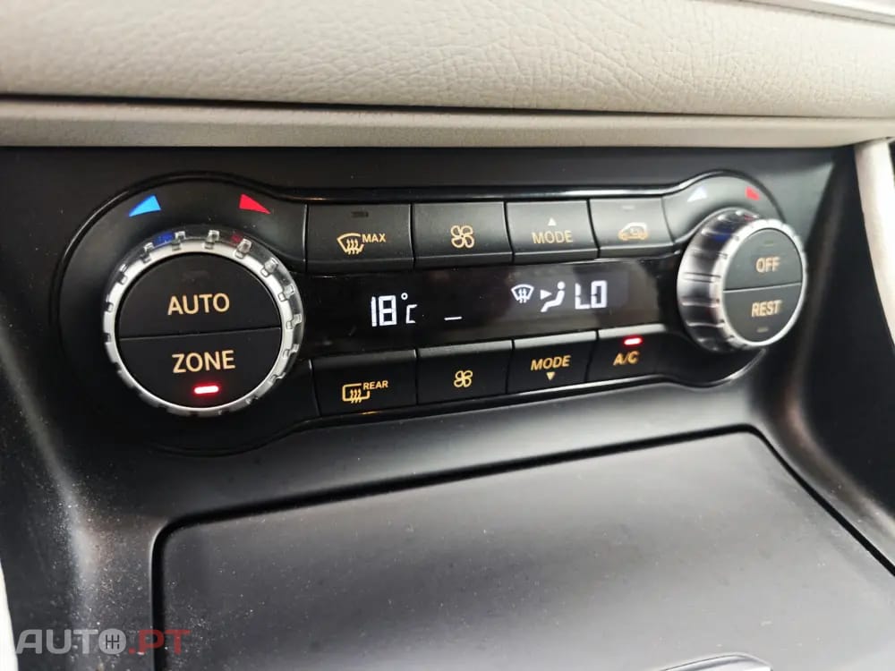 Mercedes-Benz GLA 200 d 4Matic 7G-DCT Urban