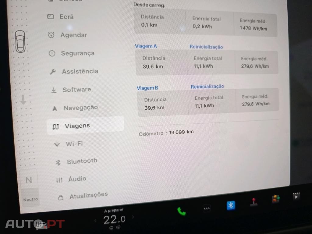 Tesla Model S Long Range AWD