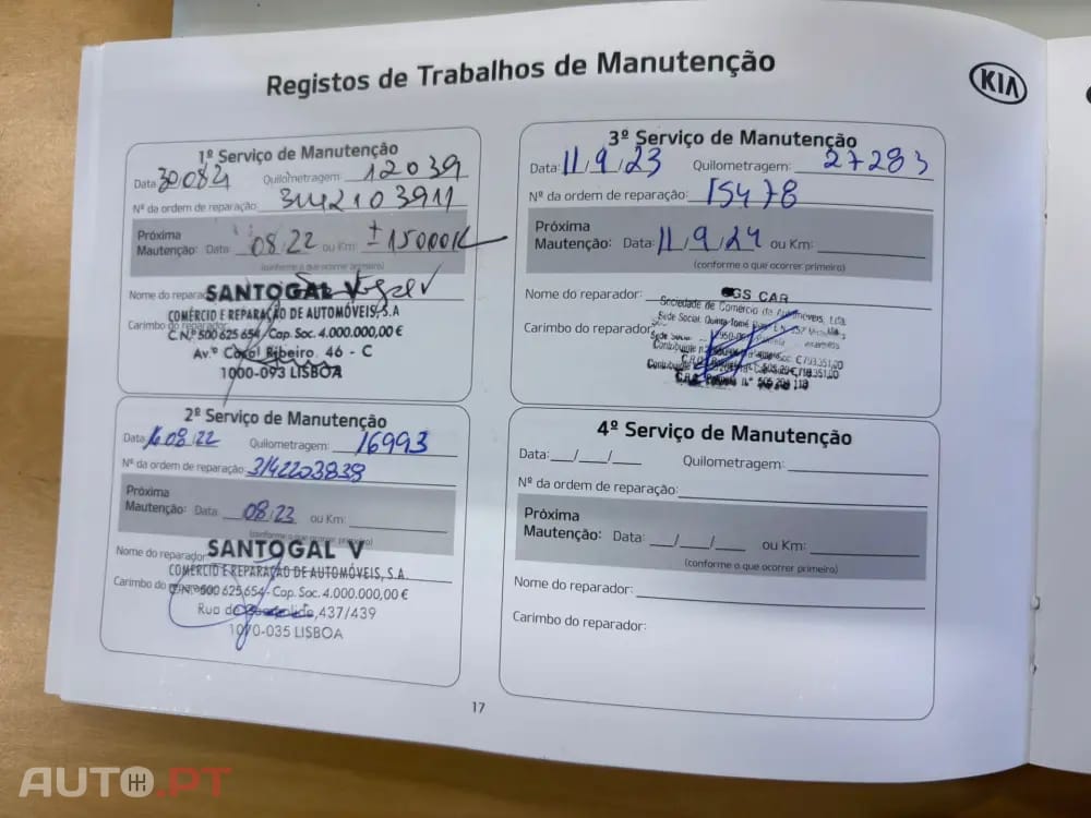 Kia Rio 1.2 CVVT Urban