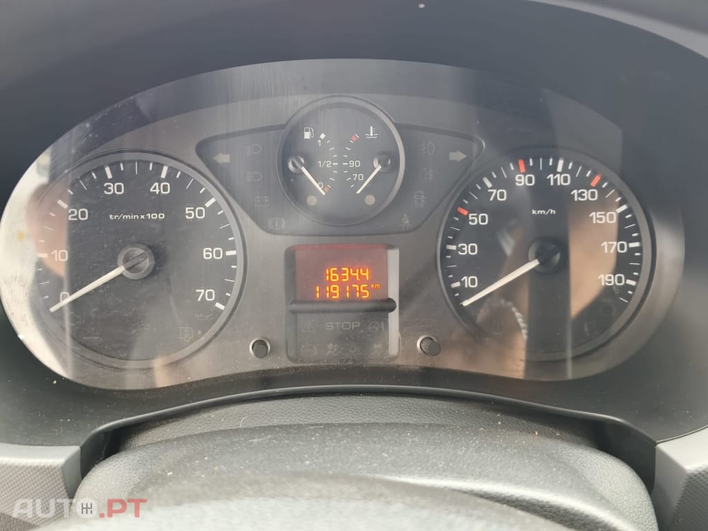 Citroen Berlingo 1.6 BlueHDi L1