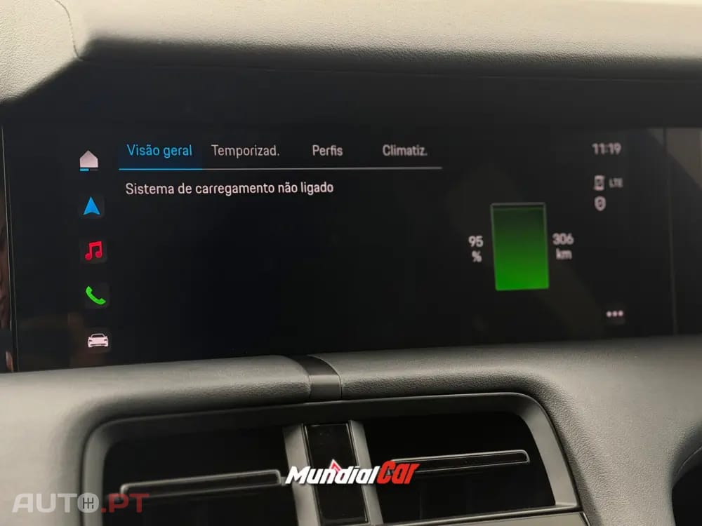 Porsche Taycan 4S