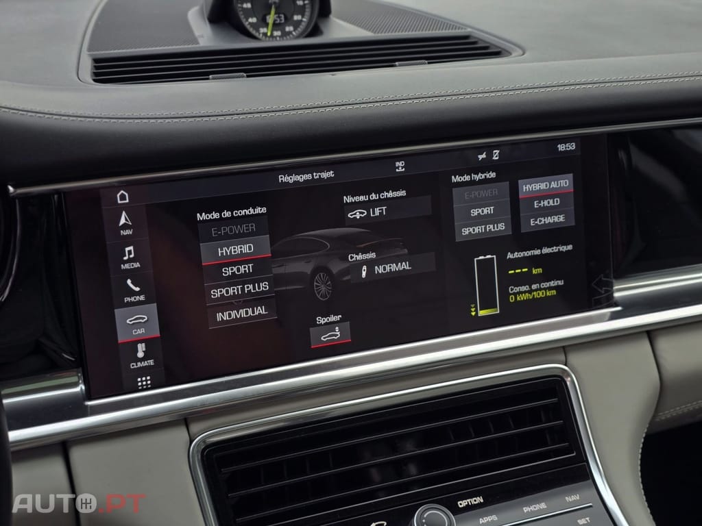 Porsche Panamera 4 E-Hybrid