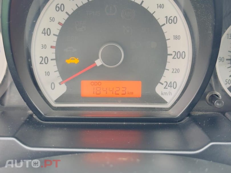 Kia Ceed SW 1.6 CRDi EX