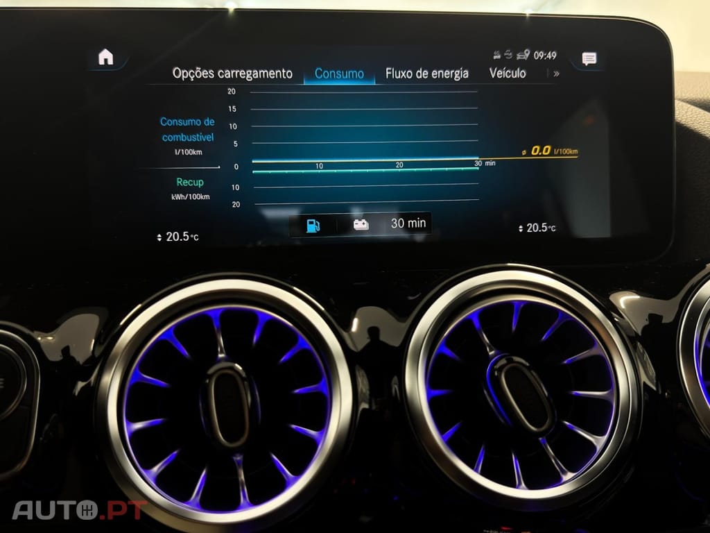 Mercedes-Benz GLA 250 e Progressive