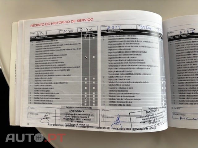 Honda Civic Tourer 1.6 i-DTEC Sport