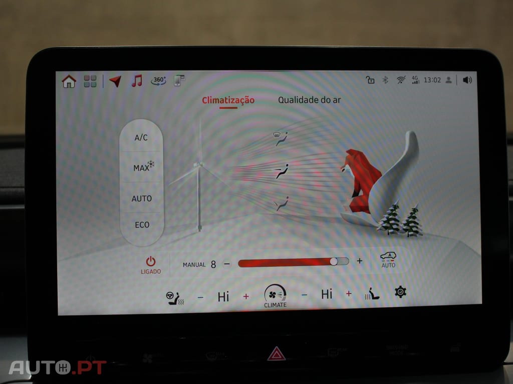 Smart #3 66 kWh Pro+