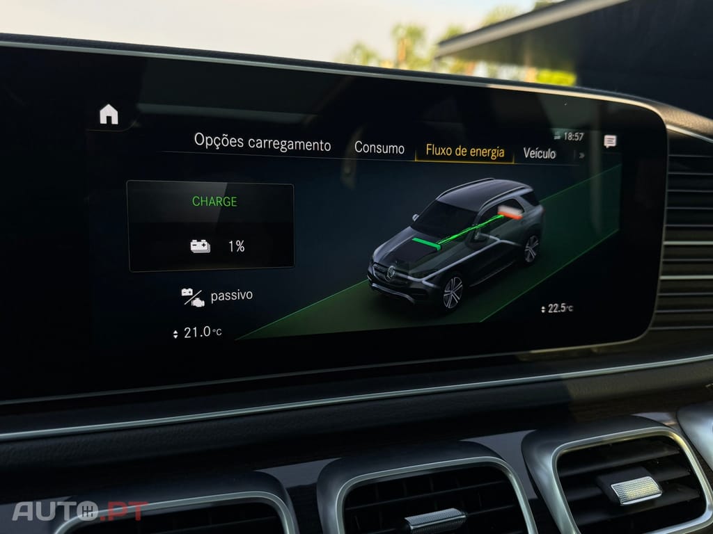 Mercedes-Benz GLE de 4Matic