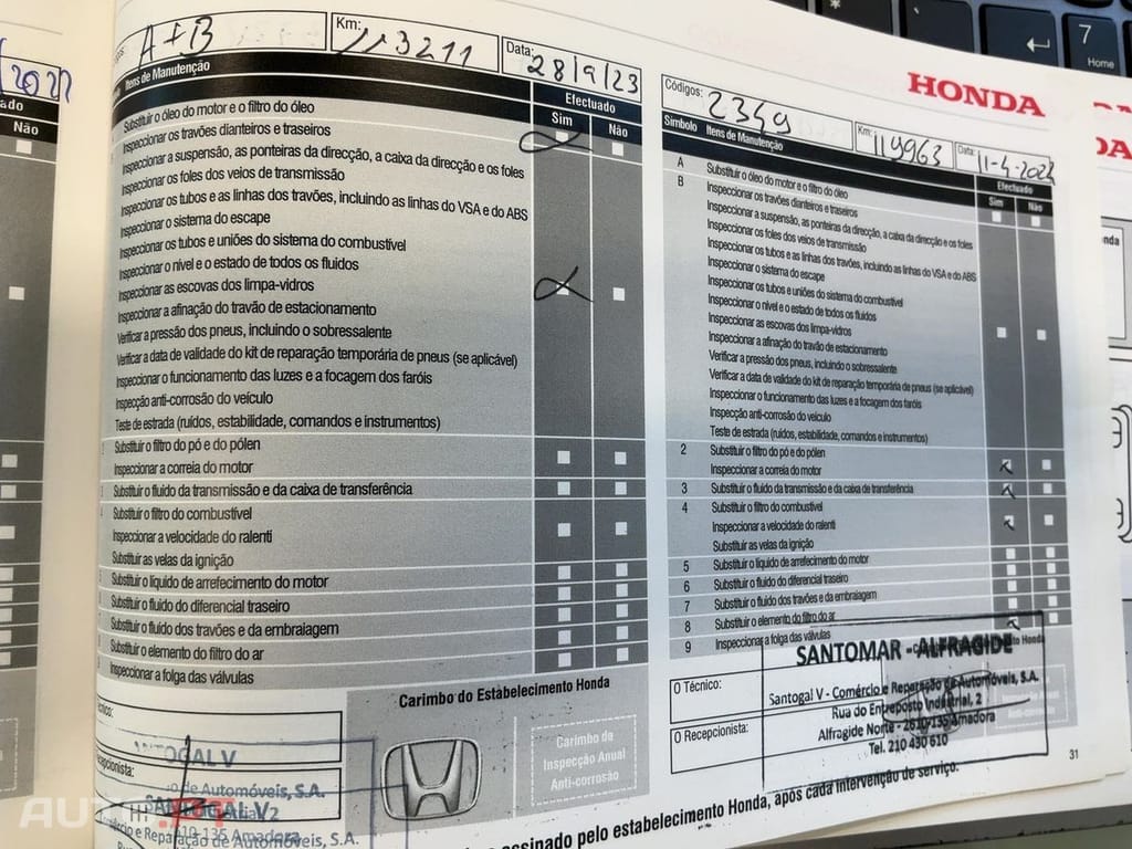 Honda Jazz 1.3 I-VTEC Trend