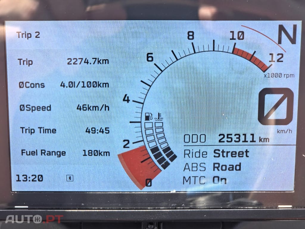 KTM 390 KTM 390 Adventure