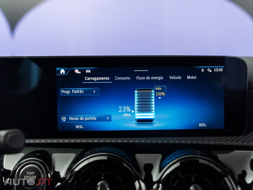 Mercedes-Benz A 250 e