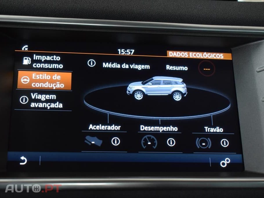 Land Rover Evoque 2.0 eD4 SE Dynamic