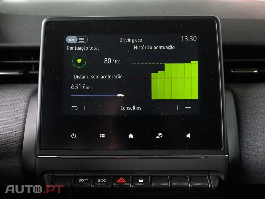 Renault Clio 1.5 Blue dCi Evolution