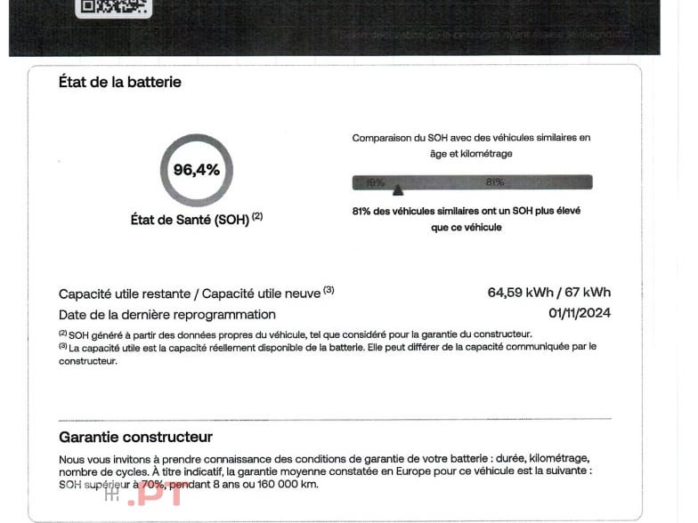 BMW i4 eDrive35