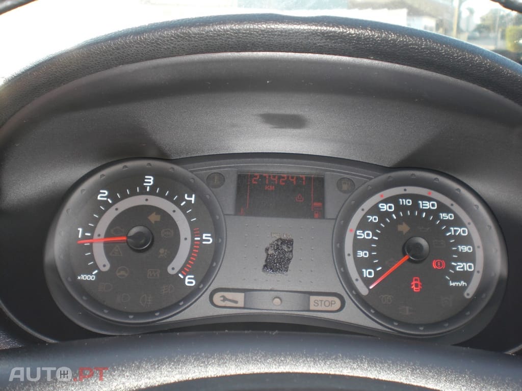 Renault Clio 1.5 dCi Confort
