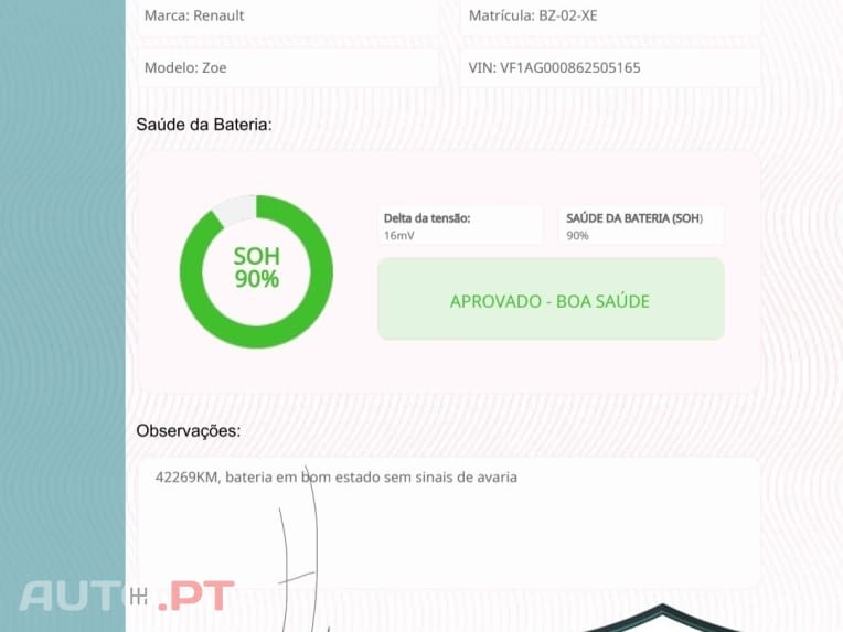 Renault Zoe (c/ Bateria) Limited 40