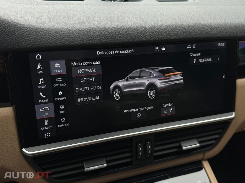 Porsche Cayenne Standard