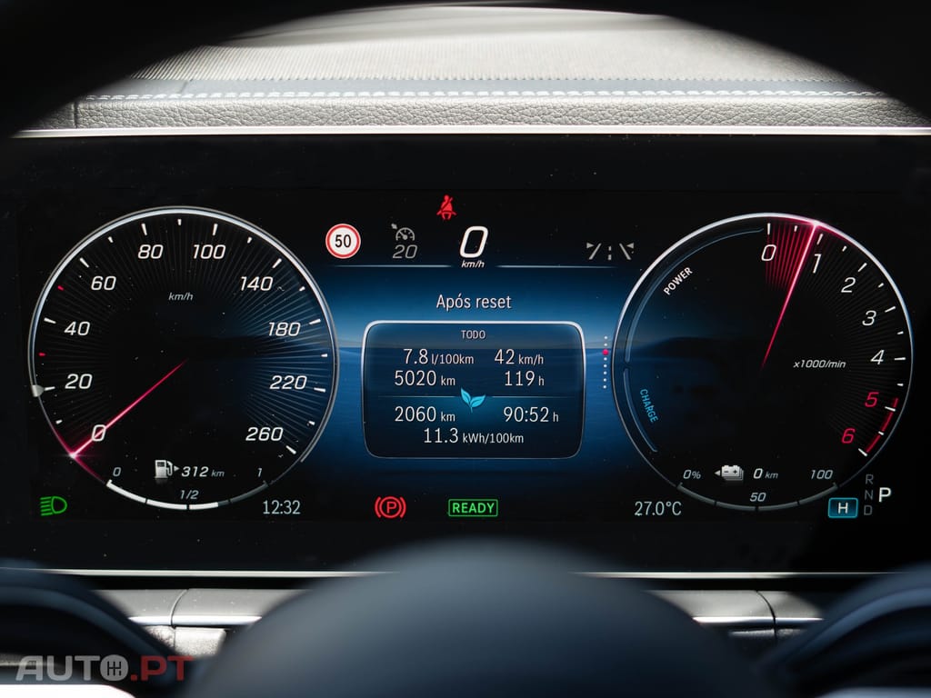 Mercedes-Benz GLE de 4Matic