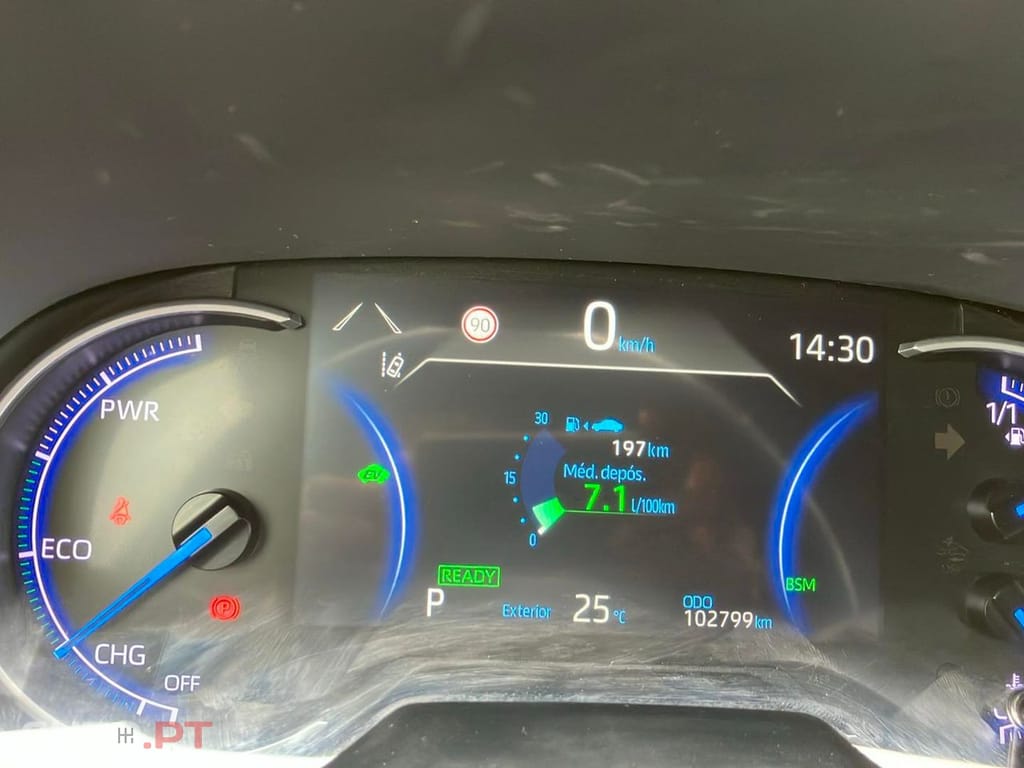 Toyota RAV4 2.5 HDF Black Edition