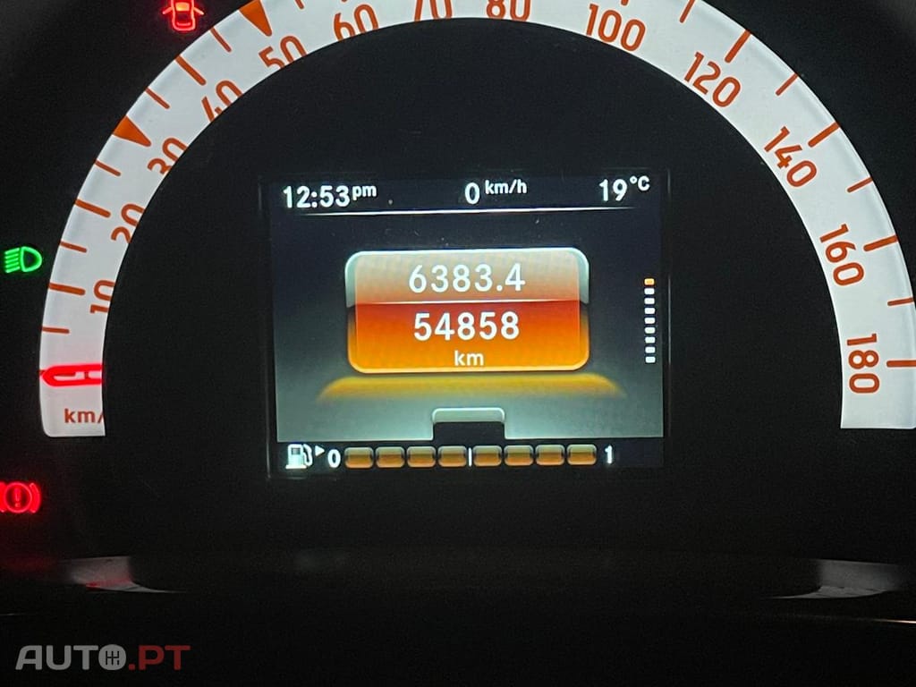 Smart ForTwo não sei