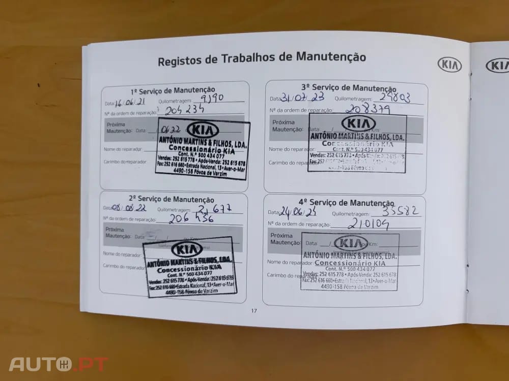 Kia Ceed SW 1.4 T-GDI Drive+SRF 7DCT