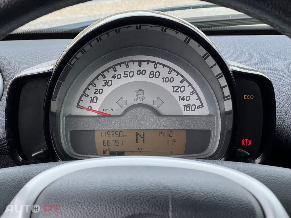 Smart ForTwo ND