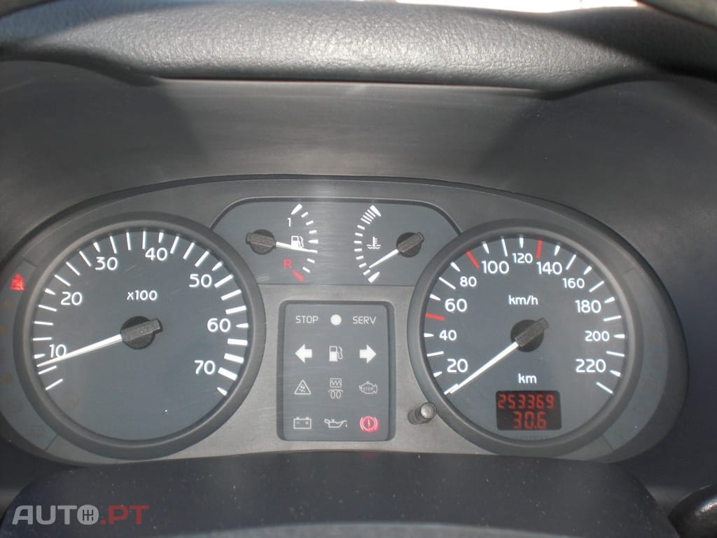 Renault Clio 1.5 dCi Expression