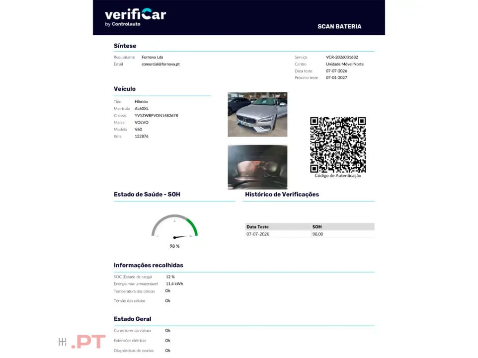 Volvo V60 2.0 T6 AWD TE Inscription Expression