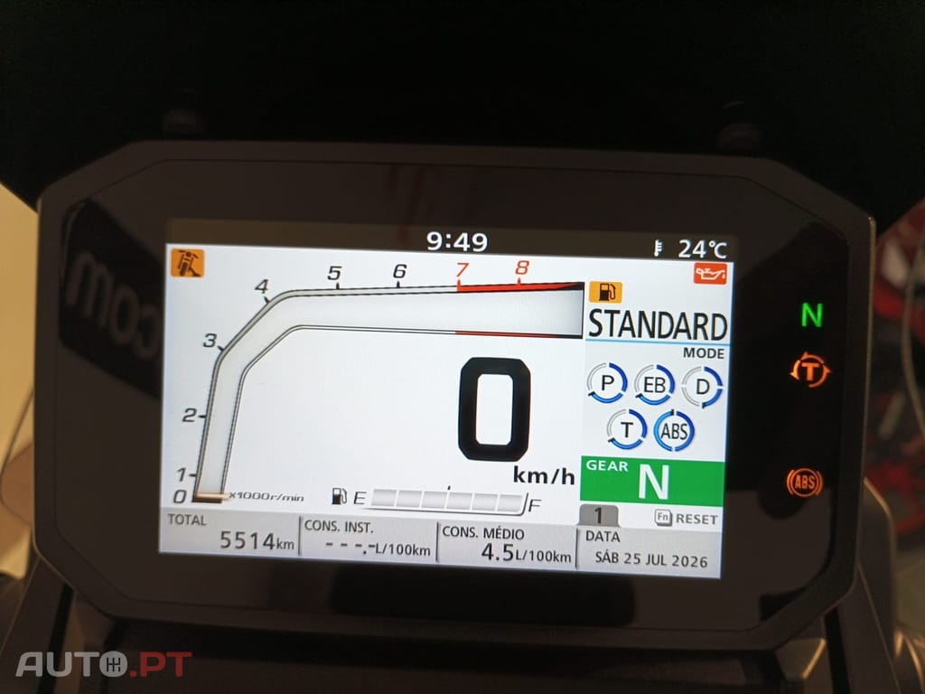 Honda ADV ABS