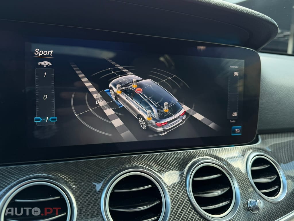 Mercedes-Benz E 220 d 4-Matic All Terrain Avantgarde +