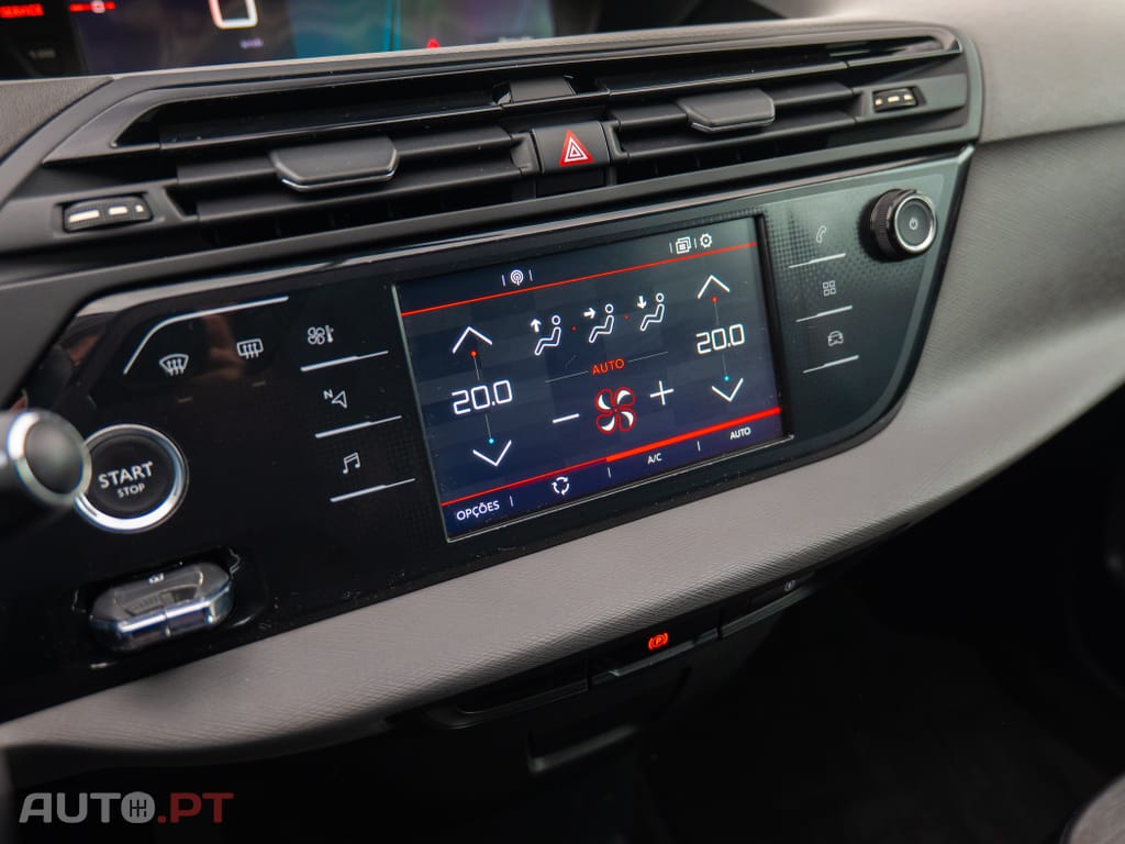 Citroen C4 Picasso 1.6 BlueHDi Shine