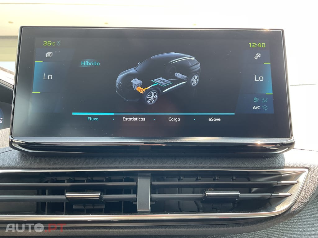 Peugeot 3008 1.6 Hybrid4 Allure e-EAT8