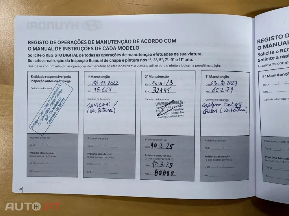 Hyundai Ioniq 5 73 kWh Premium