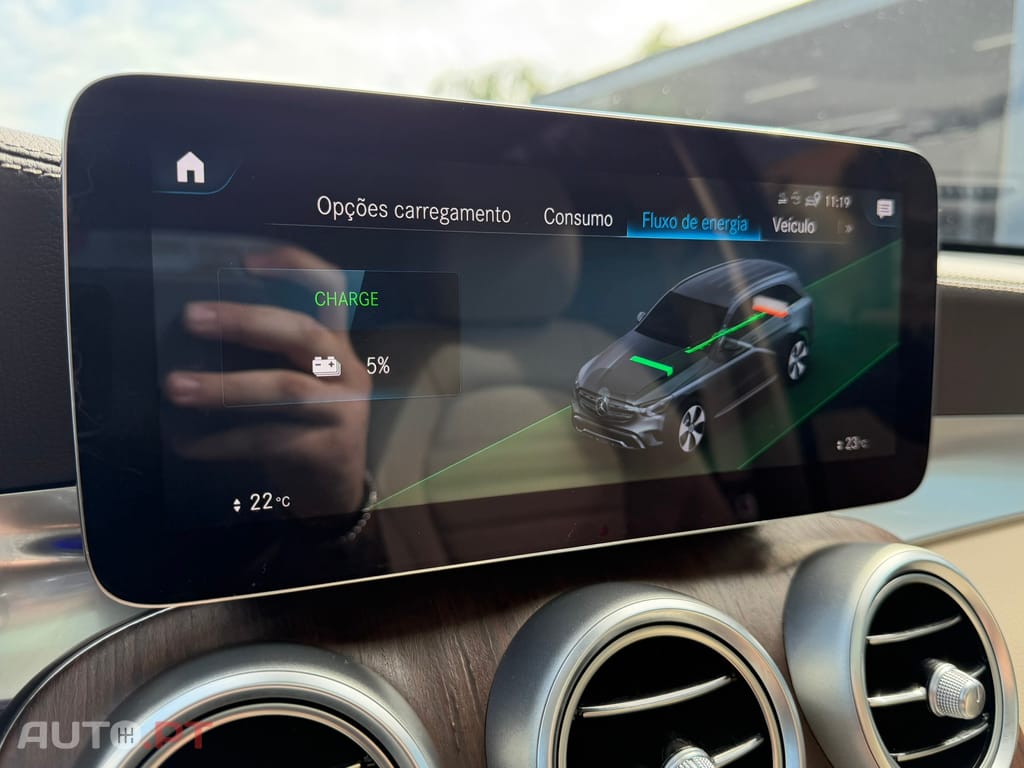 Mercedes-Benz GLC 300 de 4Matic