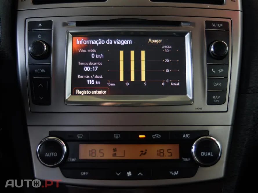 Toyota Avensis SD 2.0 D-4D Exclusive