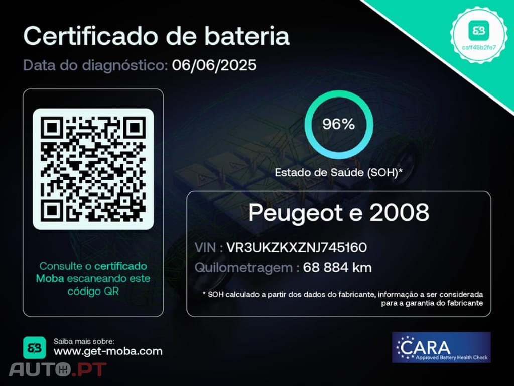 Peugeot E-2008 50 kWh Active Pack