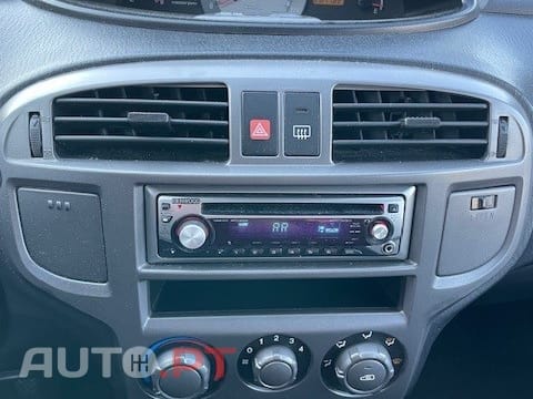 Hyundai Matrix 1.5 CRDi GL