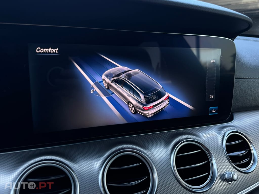 Mercedes-Benz E 220 d AMG Line