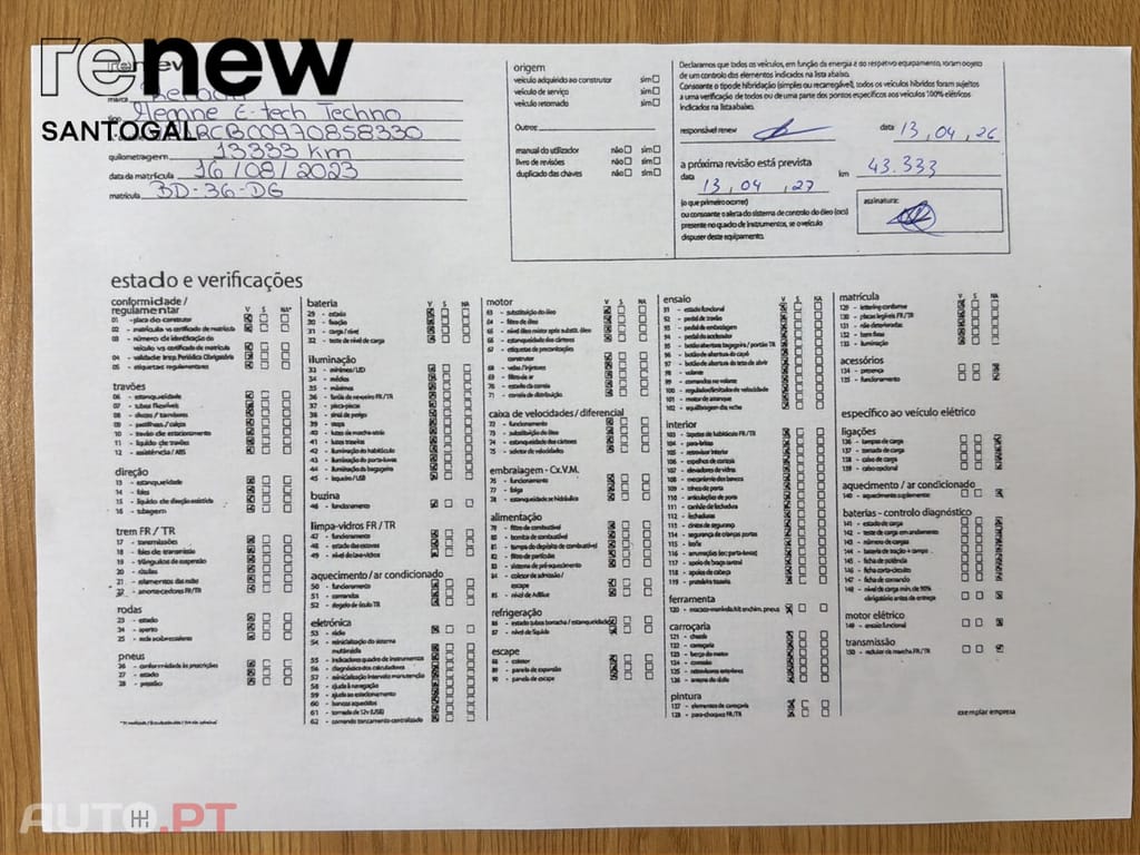 Renault Mégane Techno Electrico