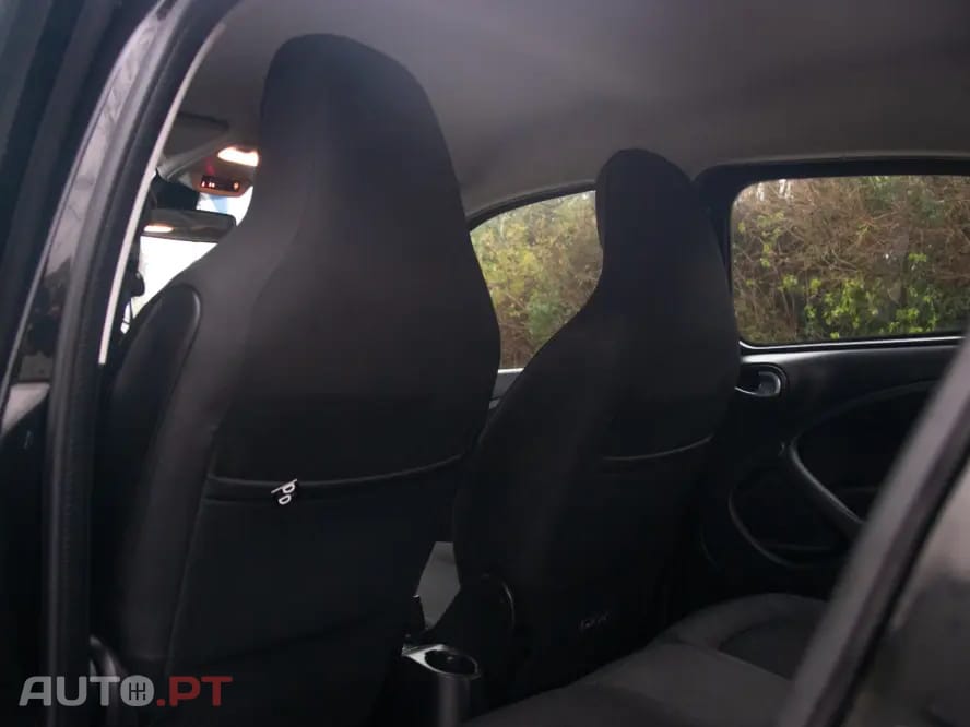 Smart ForFour Business Solution