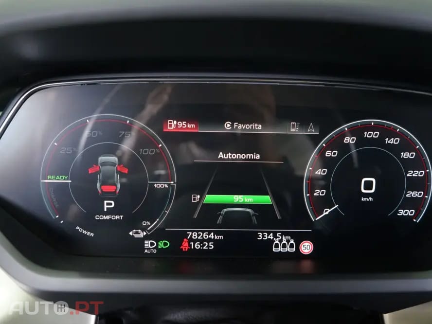 Audi E-Tron GT quattro