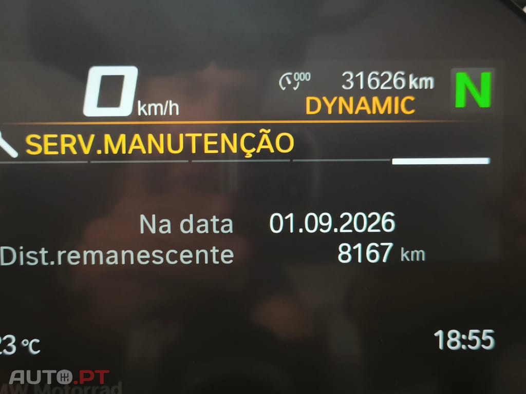 BMW R 1250 GS