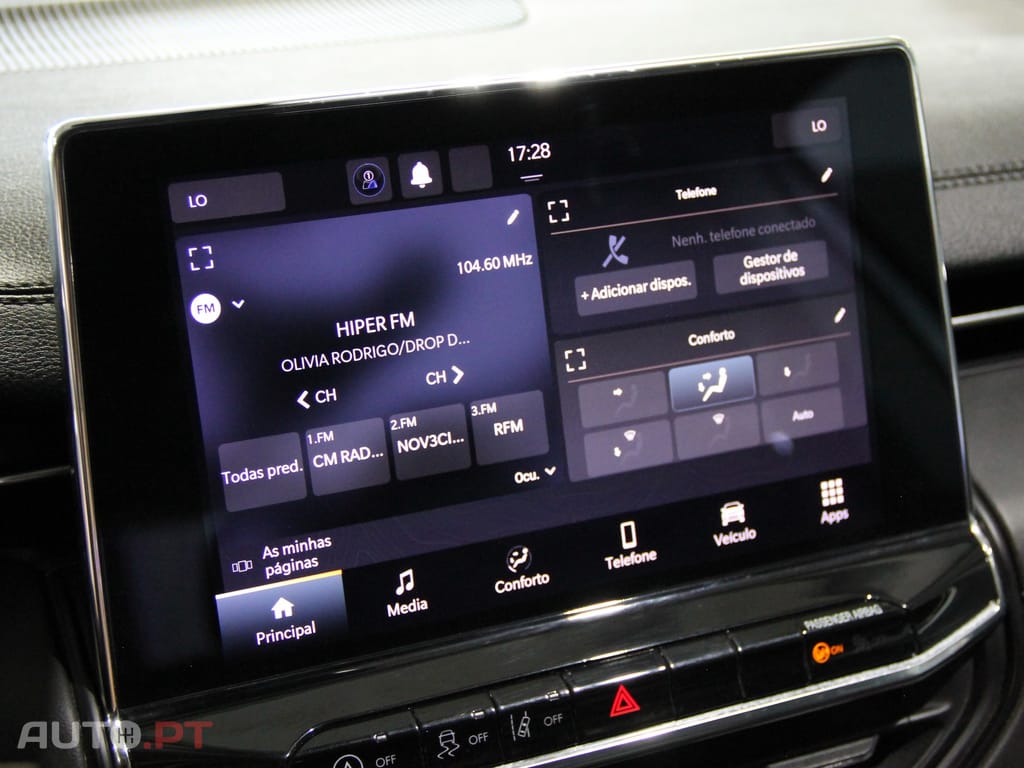 Jeep Compass 1.6 MultiJet Limited