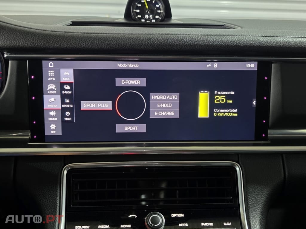 Porsche Panamera 4 E-Hybrid Platinum Edition