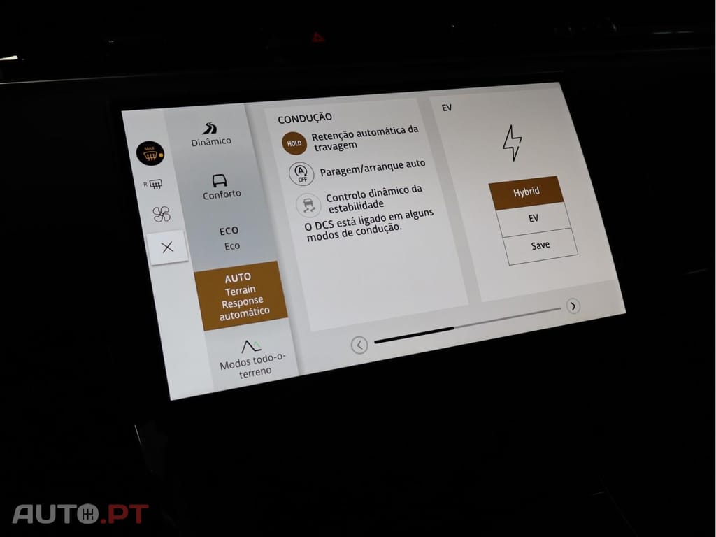 Land Rover Range Rover Sport 3.0 P440e Dynamic SE