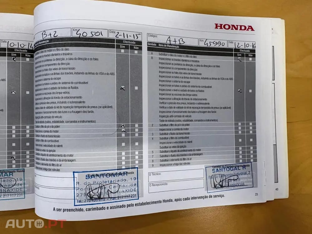 Honda Jazz 1.2 i-VTEC Trend