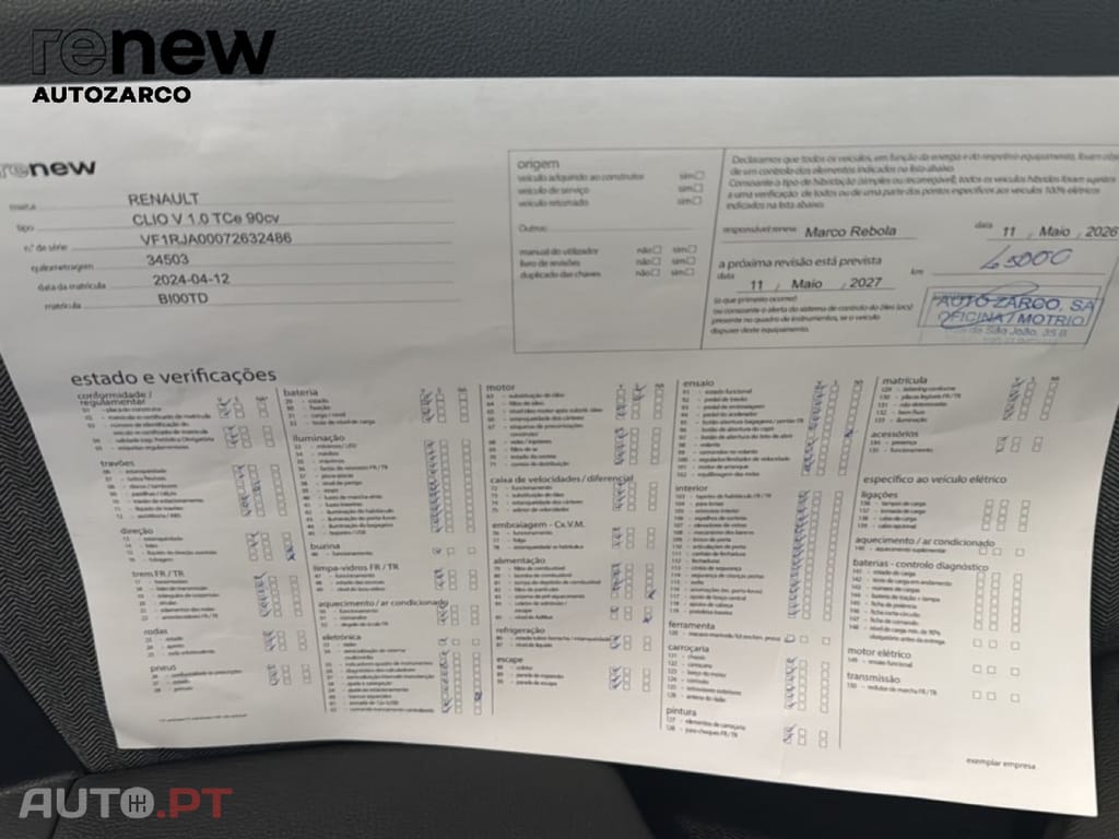Renault Clio Techno
