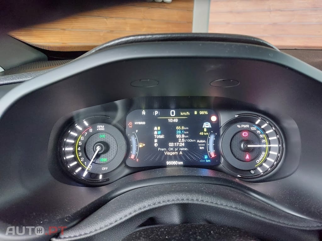 Jeep Renegade 1.3 TG 4Xe Overland