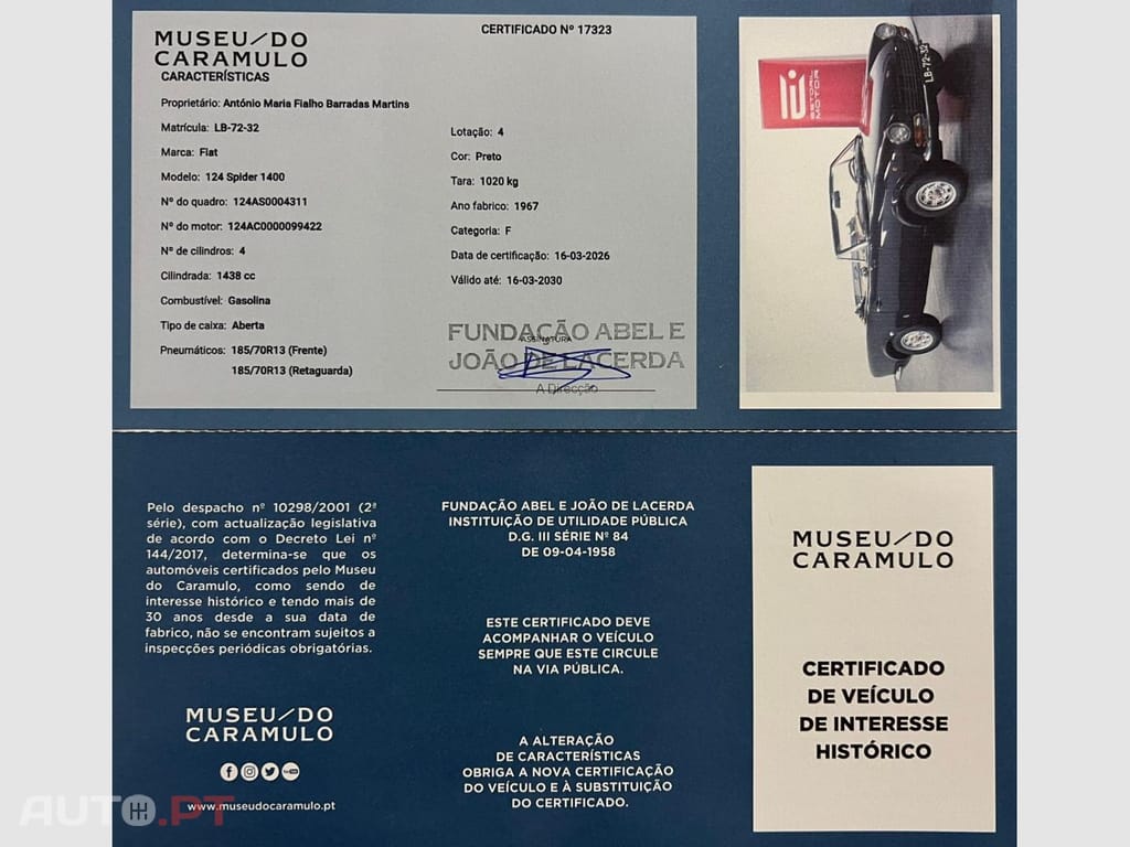 Fiat 124 Spider 124 Spider