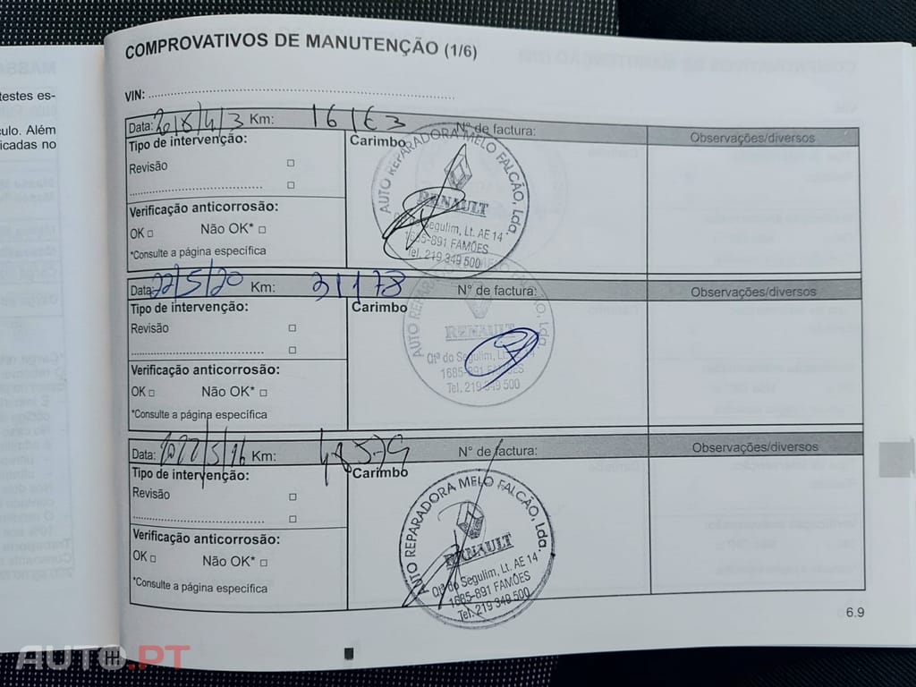 Dacia Duster 1.5 dCi Prestige