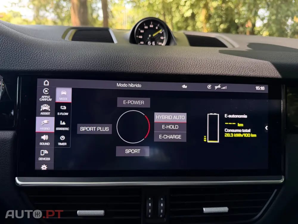 Porsche Cayenne E-Hybrid